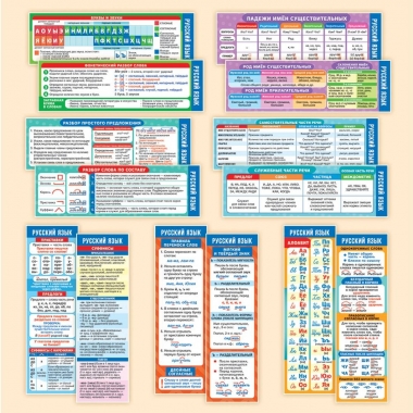 Набор закладок  (7шт.) "Русский язык", РФ