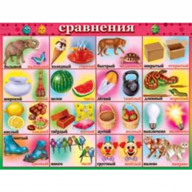 Плакат А2,   Сравнения,  АВ-Принт, РФ