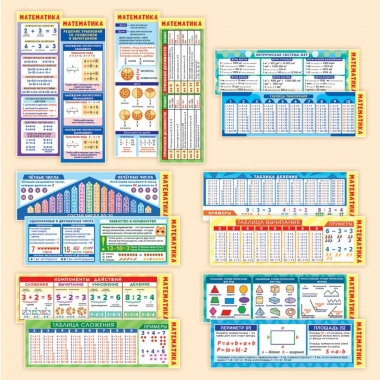 Набор закладок  (7шт.) "Математика", РФ