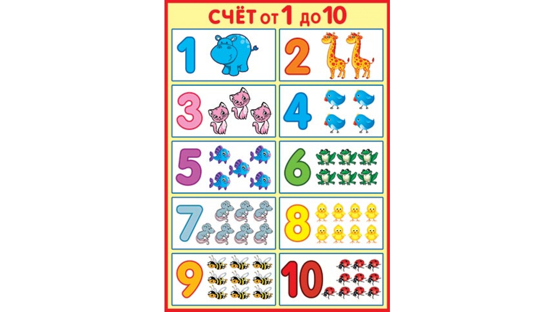 Счетные таблица. Счет от 1 до 10. Карточки с цифрами для детей. Карточки с цифрами для детей дошкольного возраста. Счет от 1 до 5 для дошкольников.