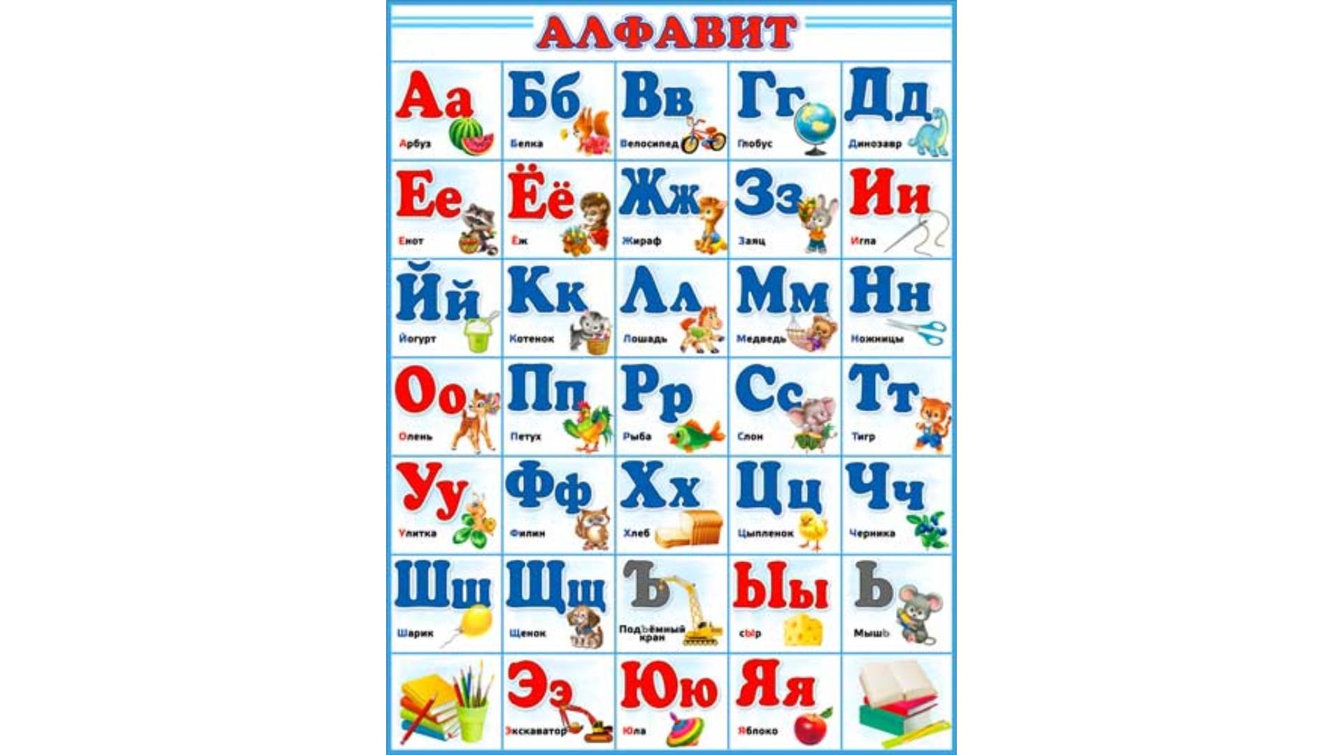 Русская азбука. Алфавит. Алфавит плакат. Русский алфавит. Плакат алфавит для детей.