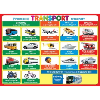 Плакат А2, Transport, Мир открыток