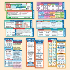 Набор закладок  (7шт.) "Русский язык", РФ