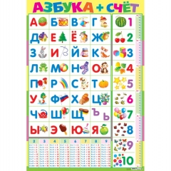 Плакат А2 Азбука с печатными буквами + счет, таблица умножения и ростомер, ООО "ПолиПринт", РФ