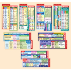 Набор закладок  (7шт.) "Английский язык", РФ